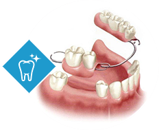 Smile By Design dental clinic